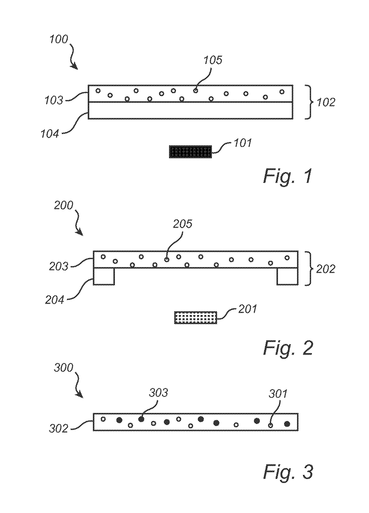 Stabilized wavelength converting element