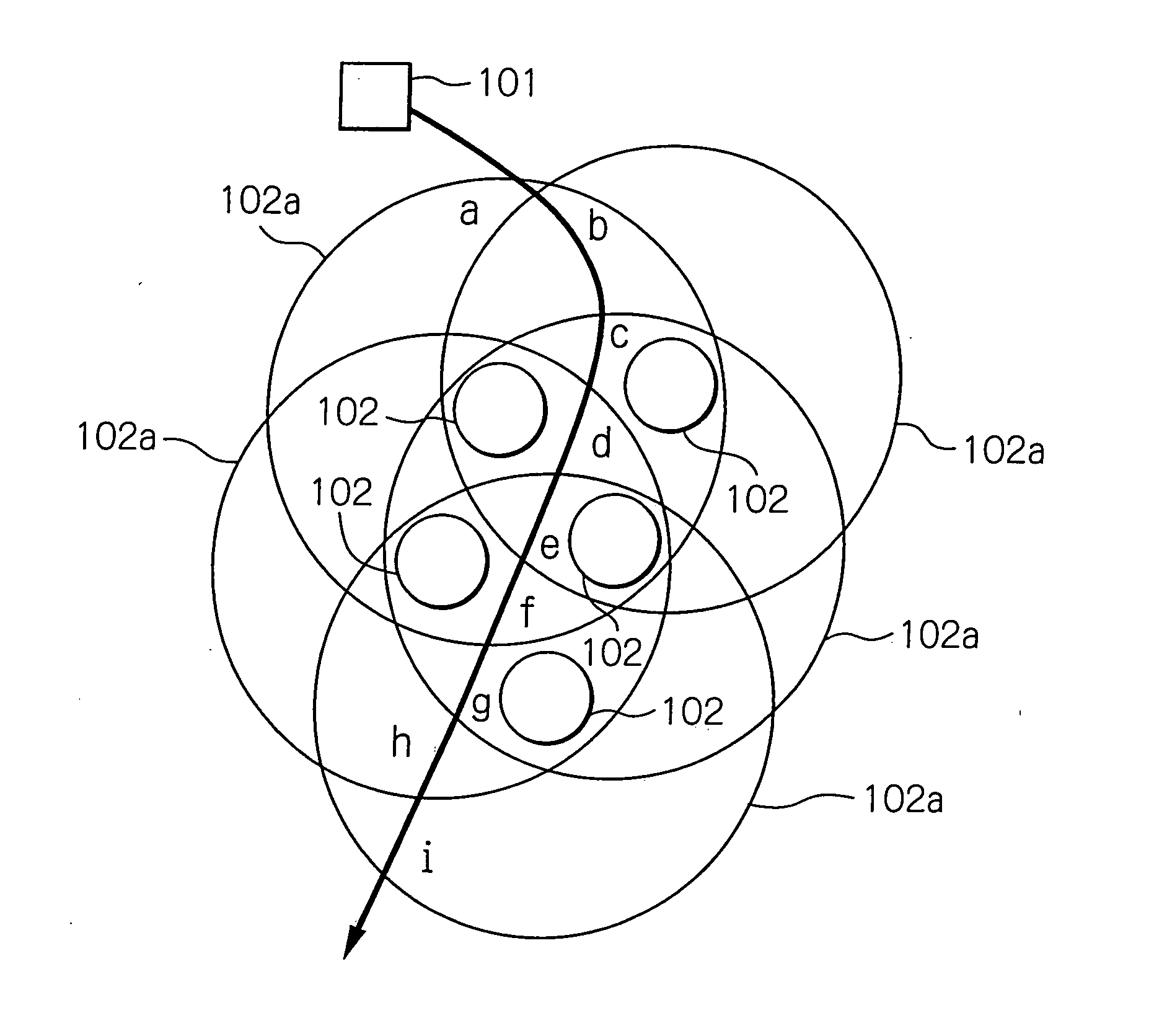 Handover control between base stations in a multi-hop mobile communication network