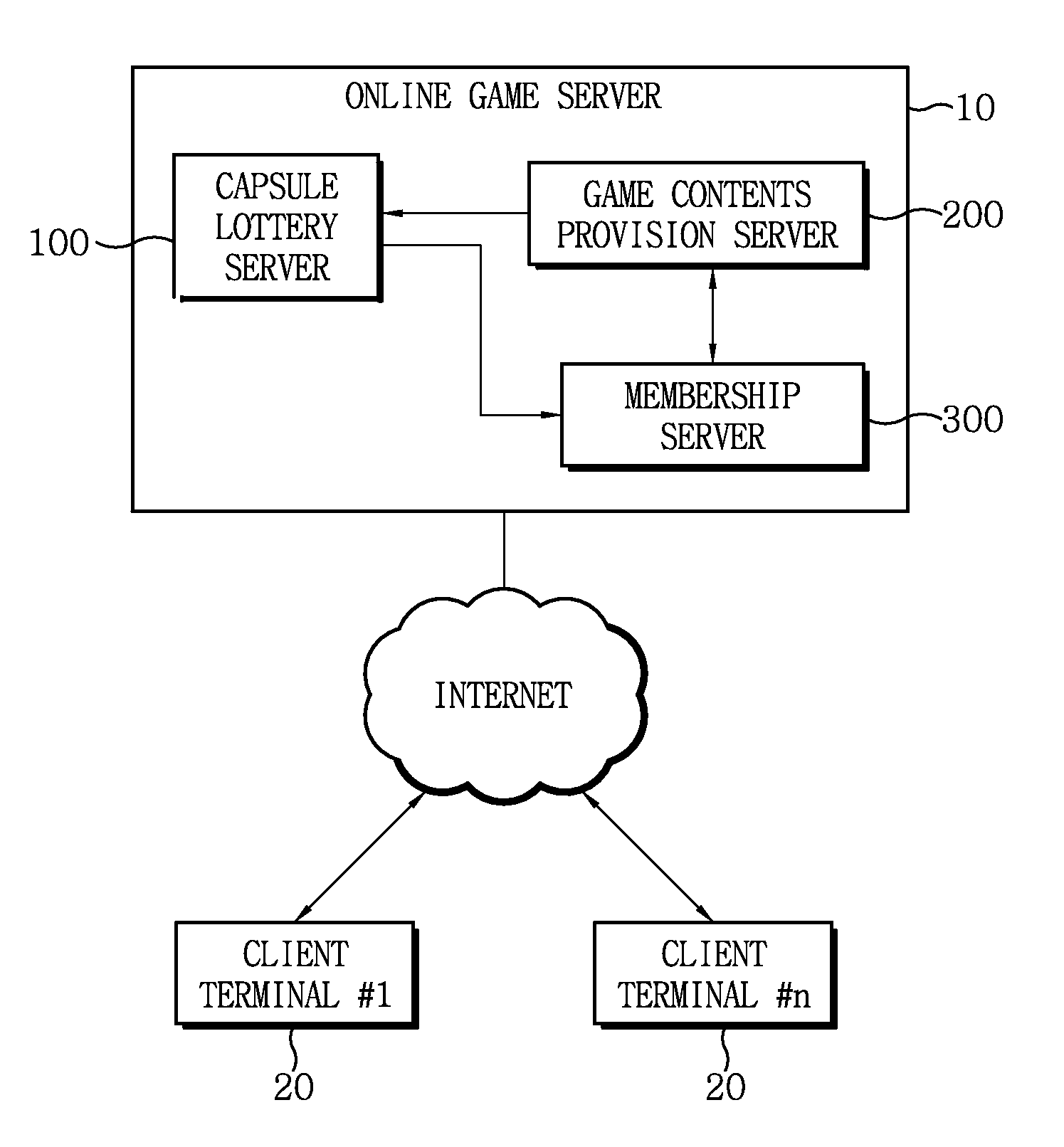 Online capsule lottery system and method for same