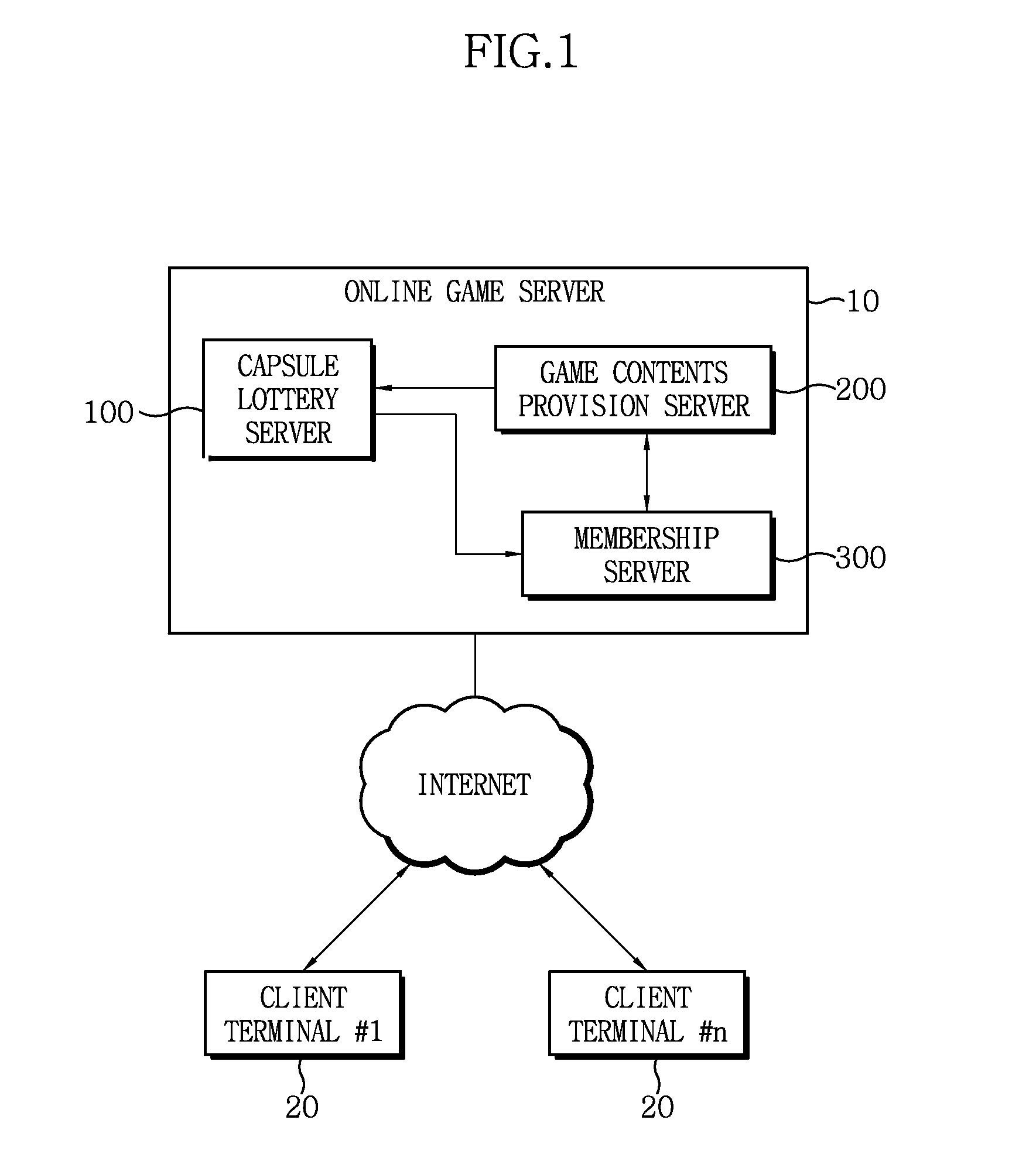 Online capsule lottery system and method for same