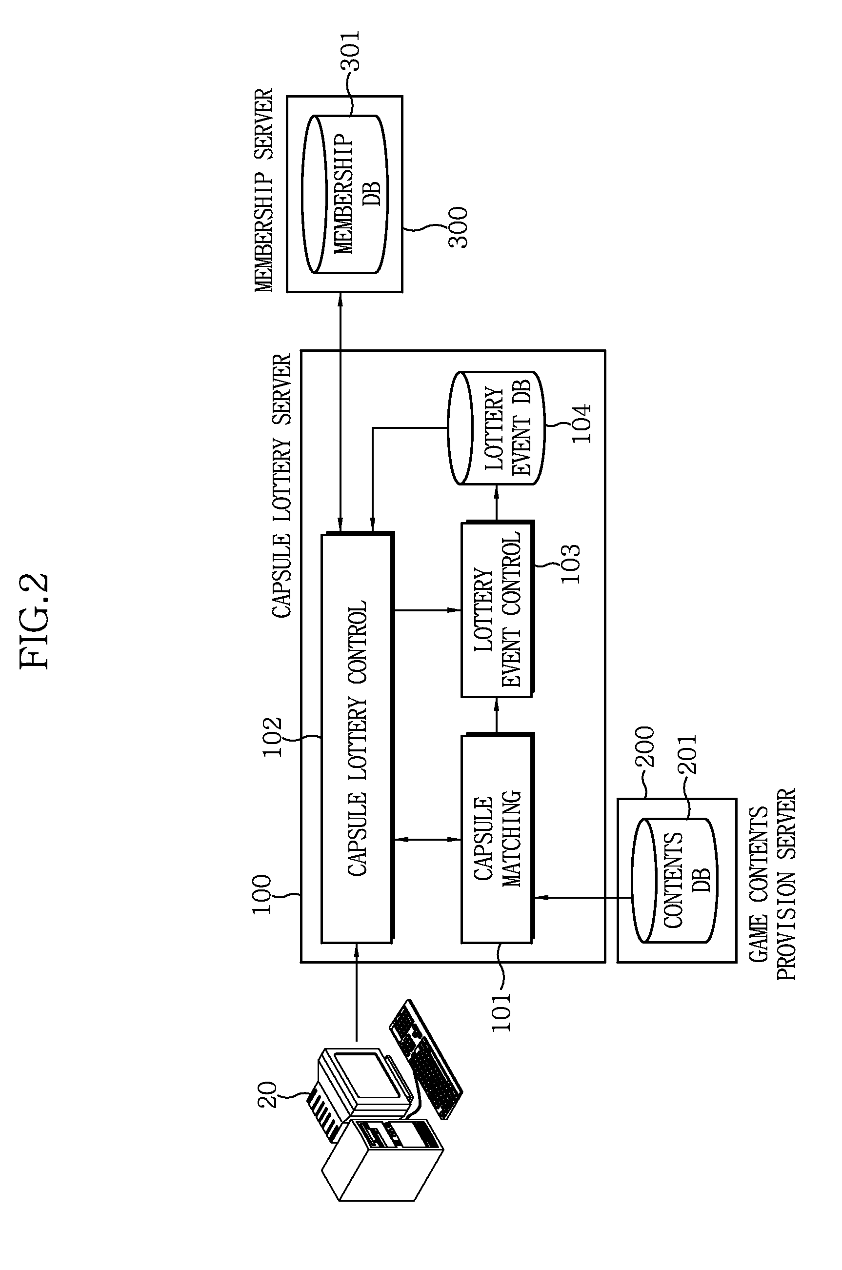 Online capsule lottery system and method for same