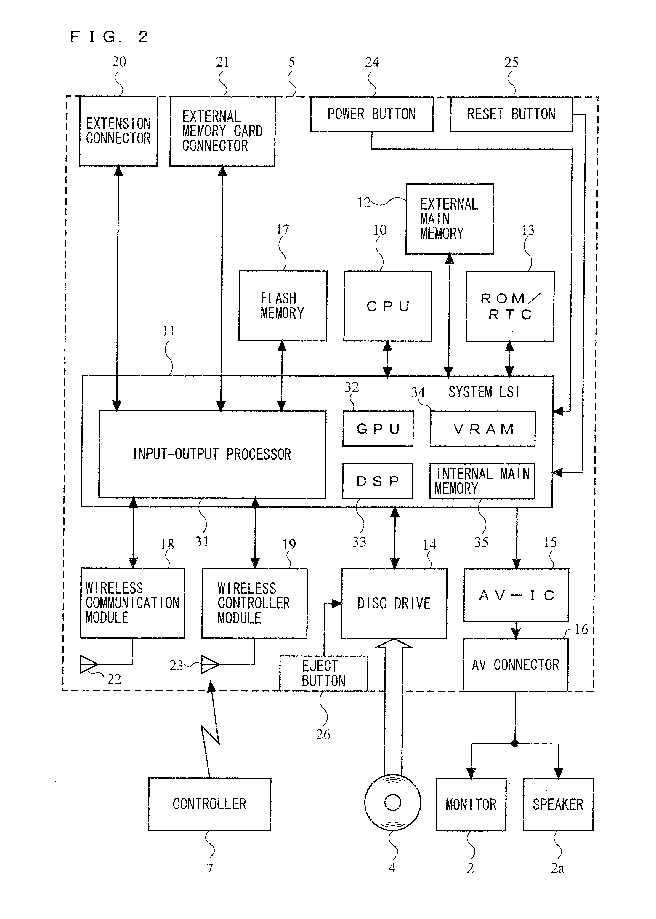 Game system and controller