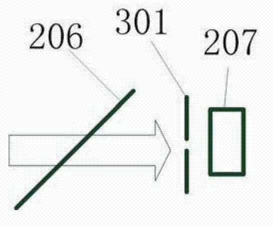 Device and method for measuring disturbance of cross flow fan impeller of pulsed gas laser