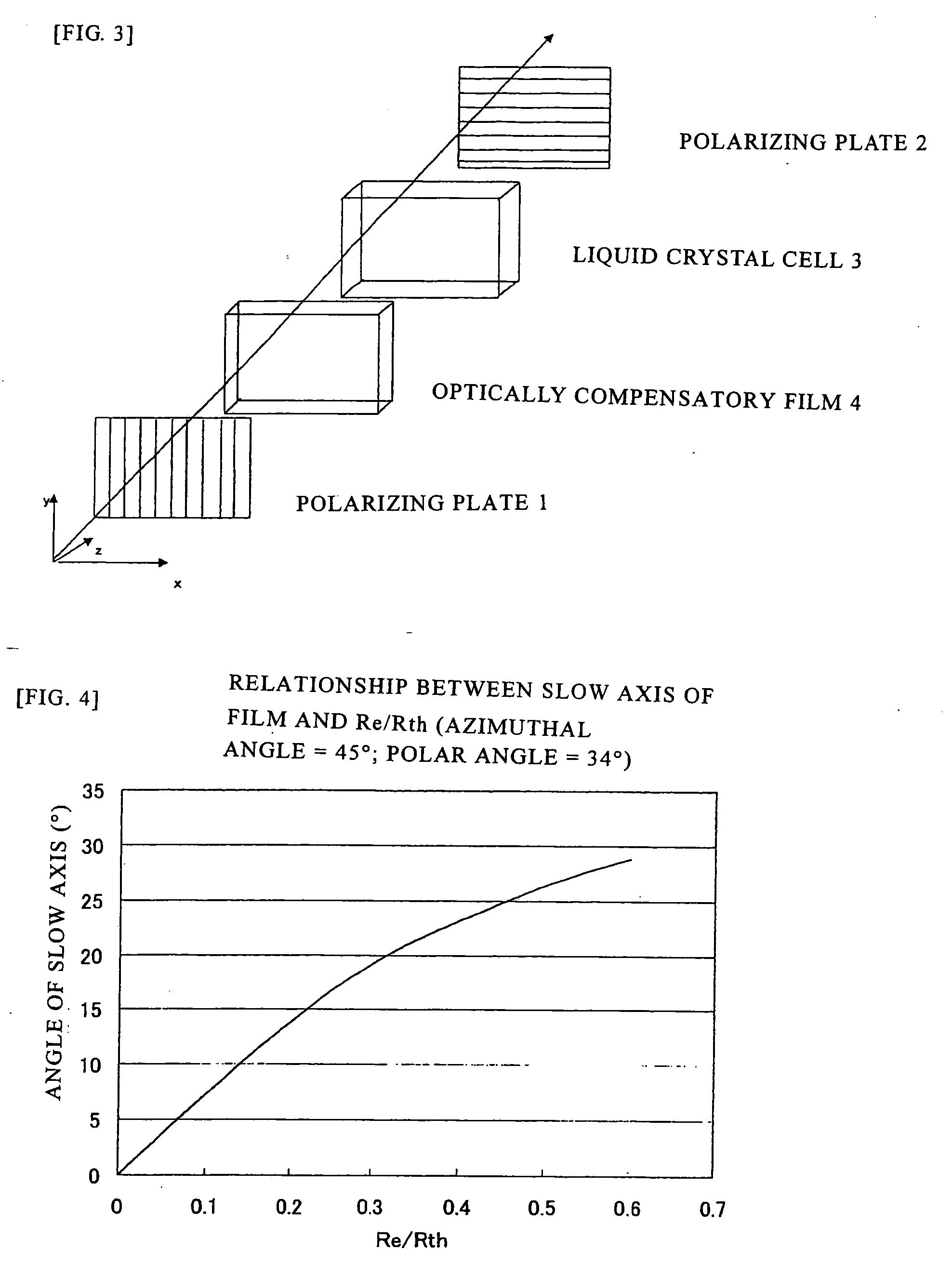 Optical resin film and polarizing film and liquid crystal display device using the same