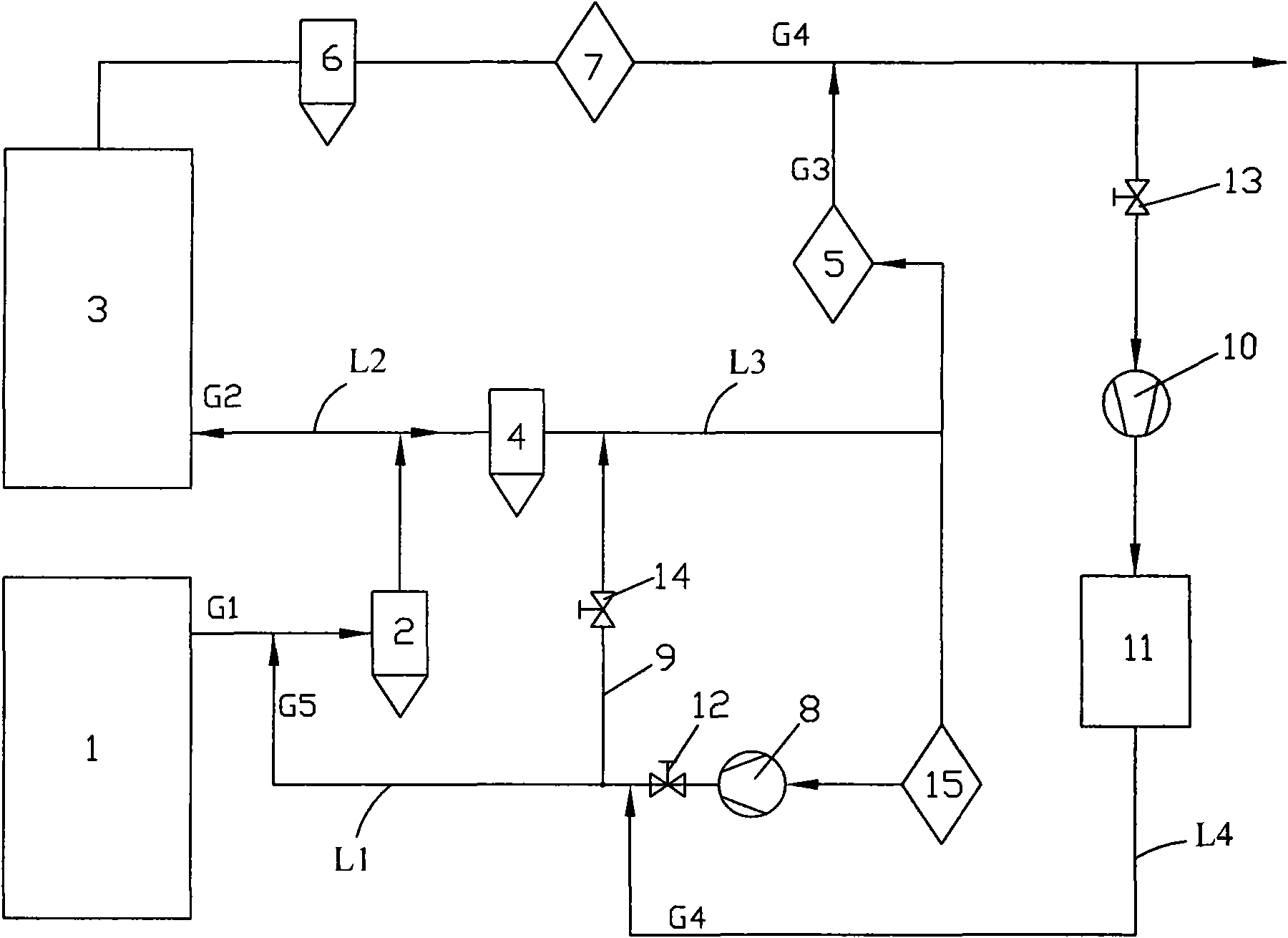 Recycling method of output coal gas in iron making technology