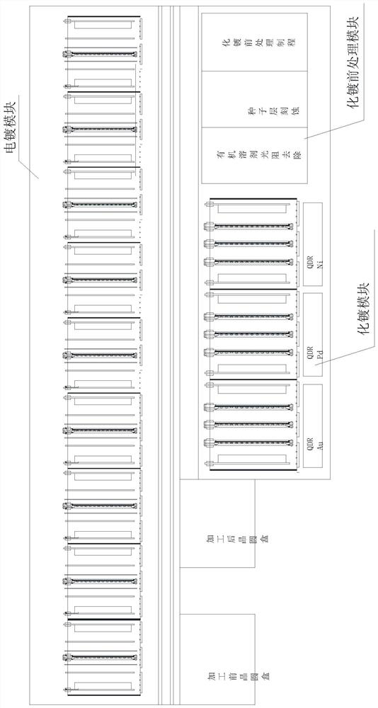 Electroplating-chemical plating integrated process for ultra-thin wafer