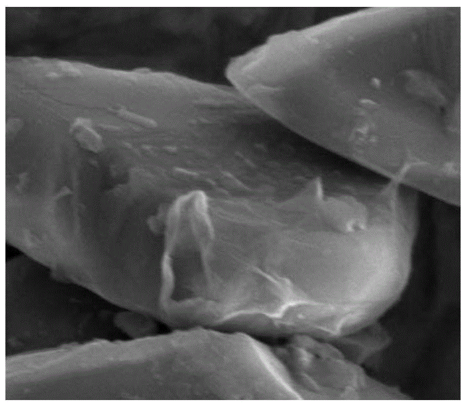 Alumina composite material and preparation method thereof, copper clad substrate