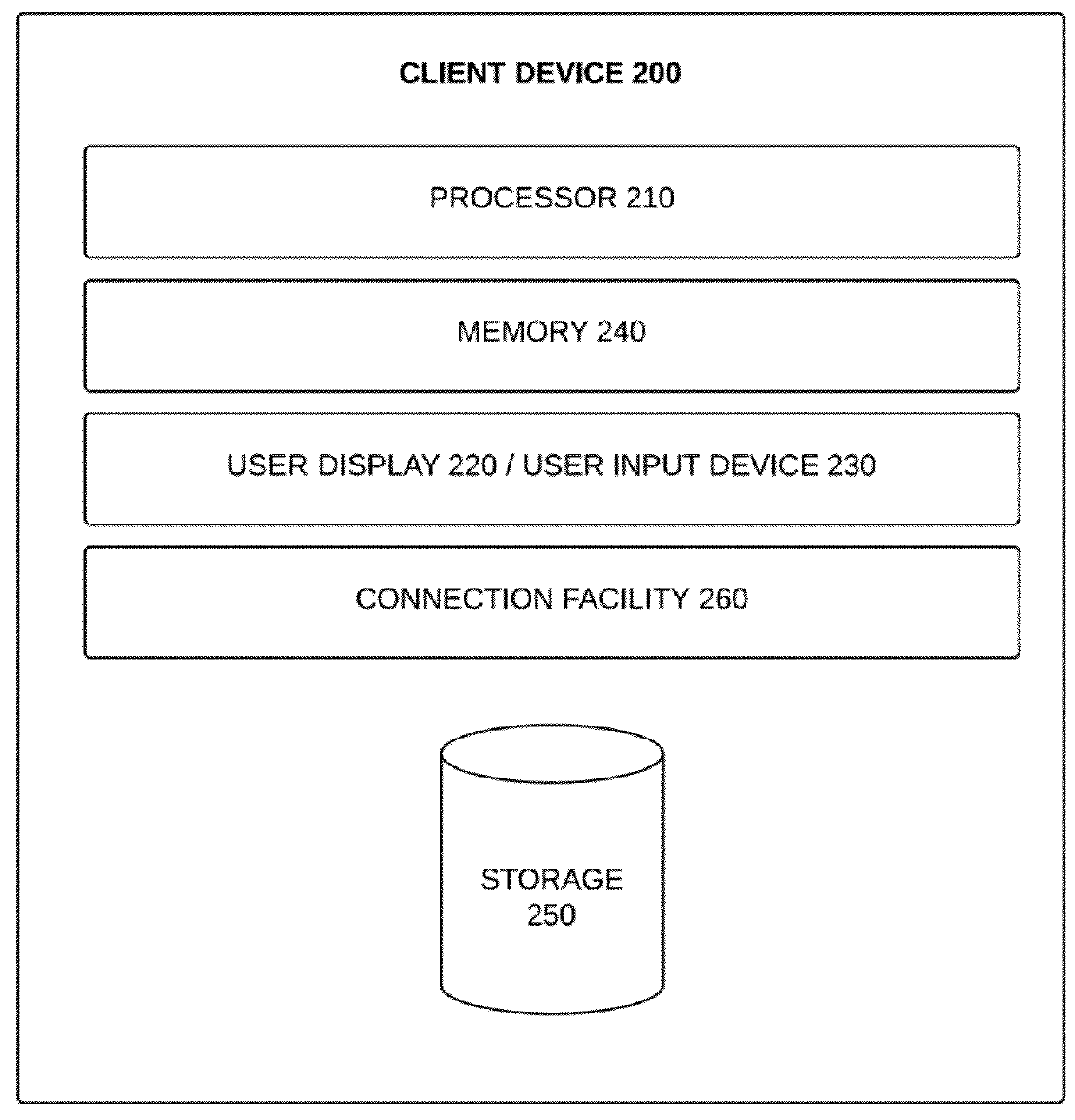 Metadata extraction of non-transcribed video and audio streams