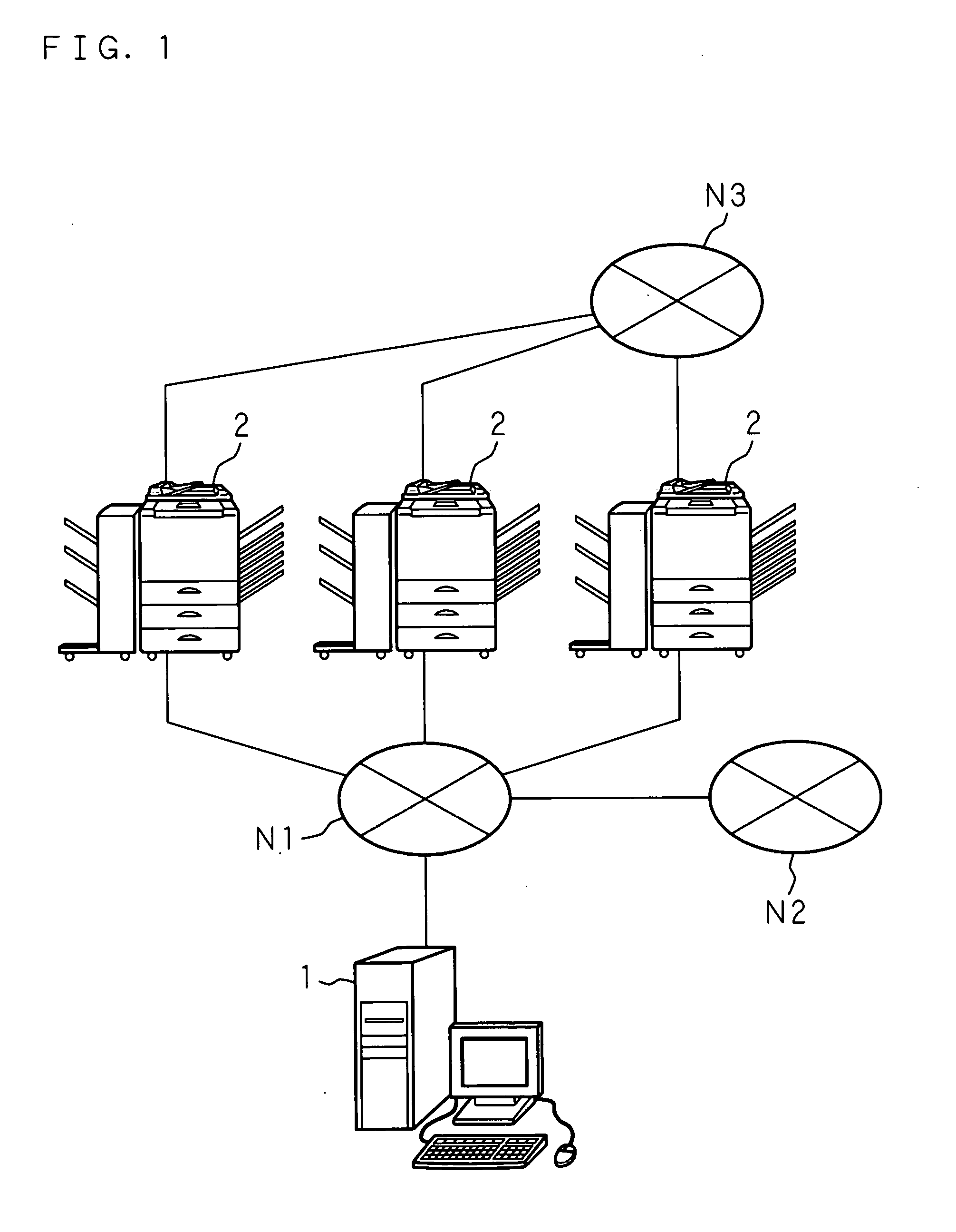 Data processing system, storage device and computer program