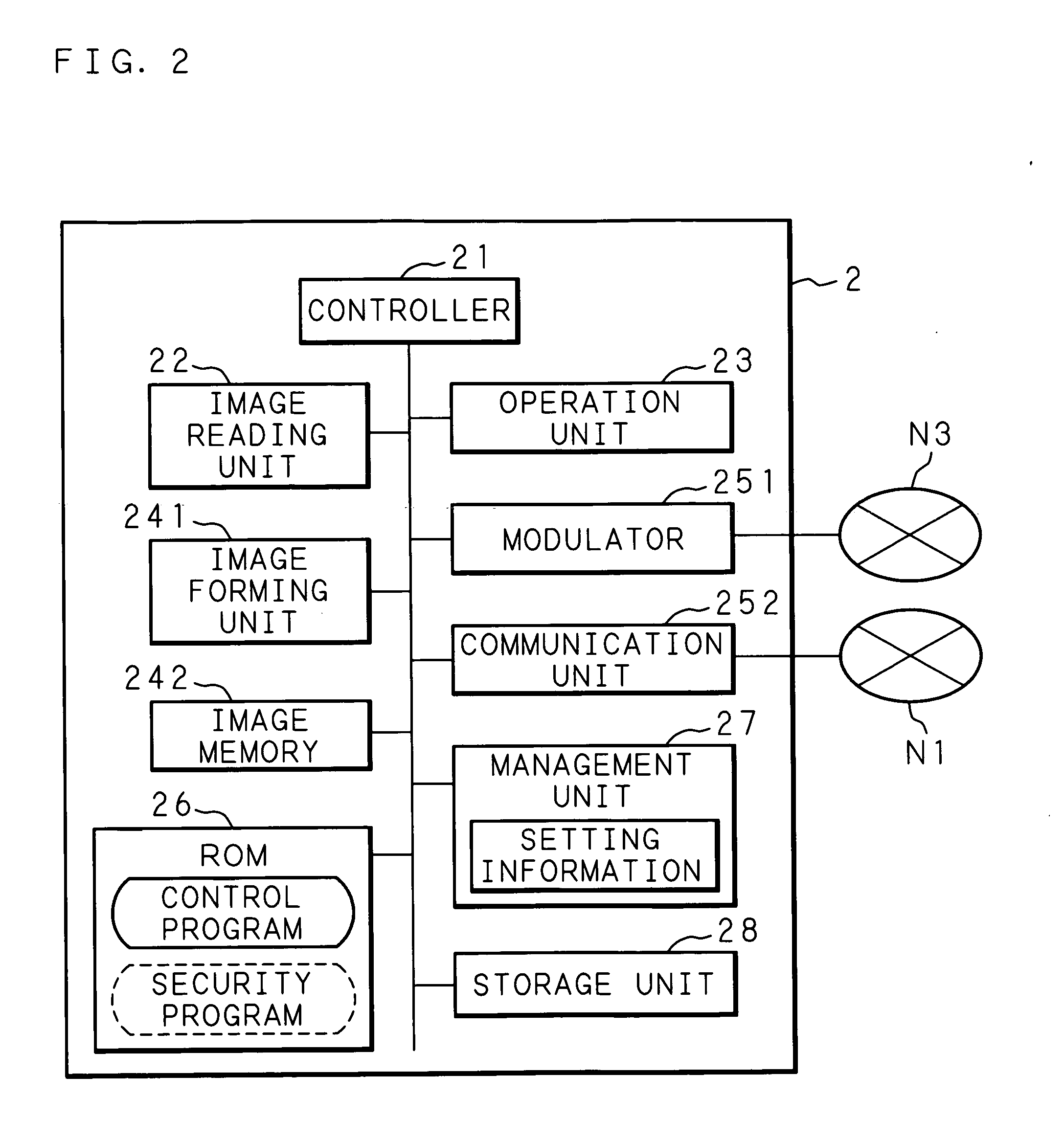 Data processing system, storage device and computer program