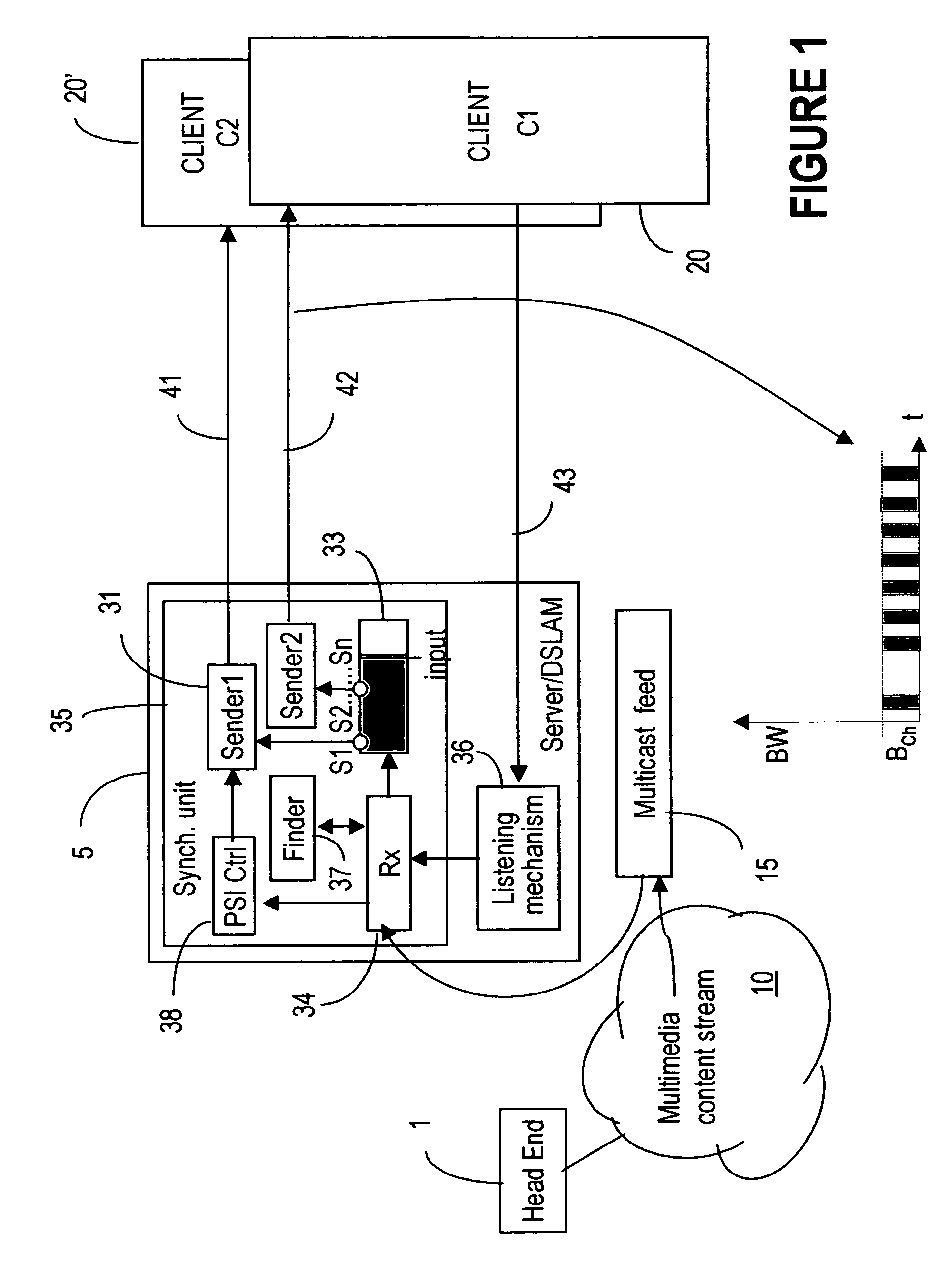 Milestone synchronization in broadcast multimedia streams