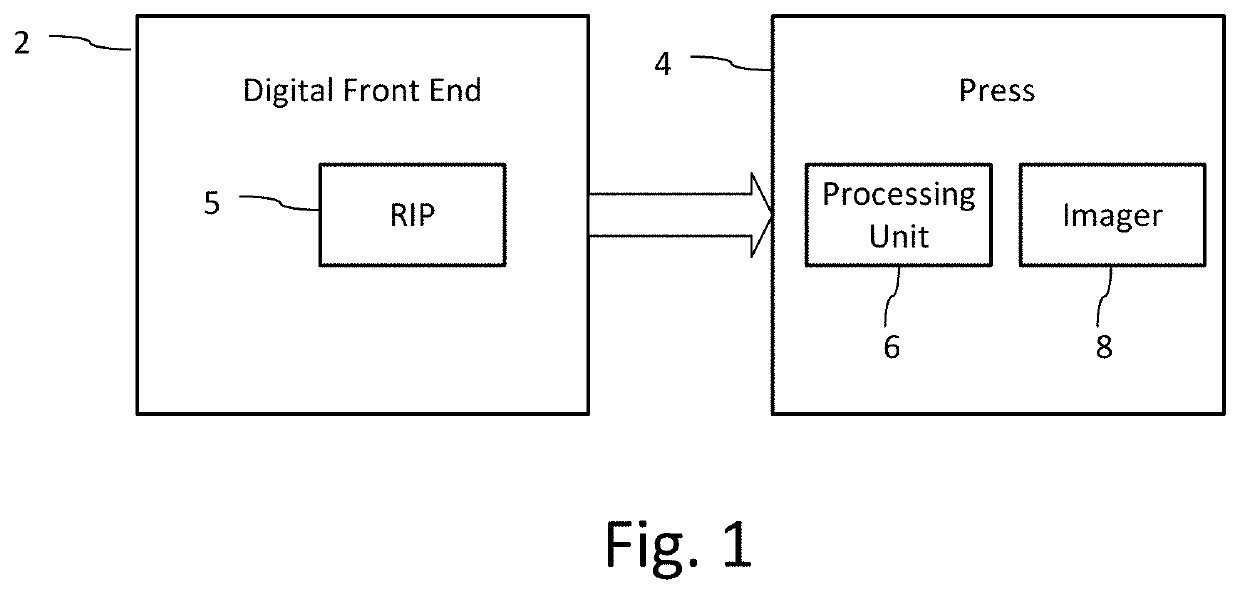 Serialized digital watermarking for variable data printing