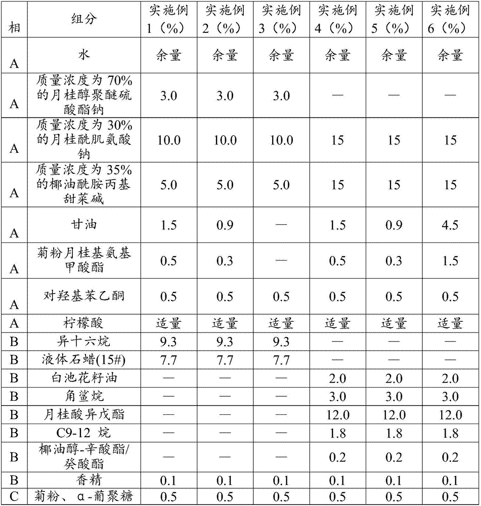 Double-layer cleansing milk and preparation method thereof