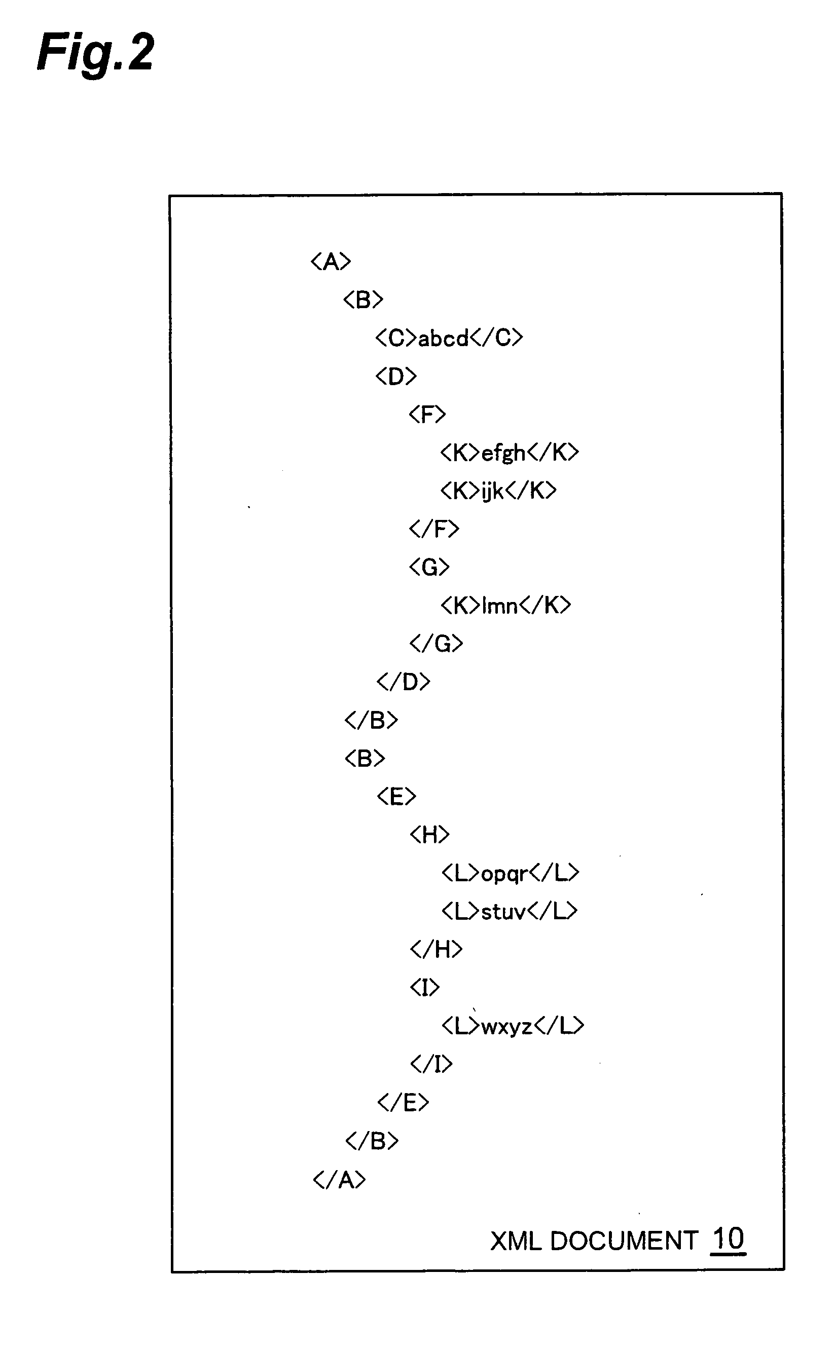 Document transformation system