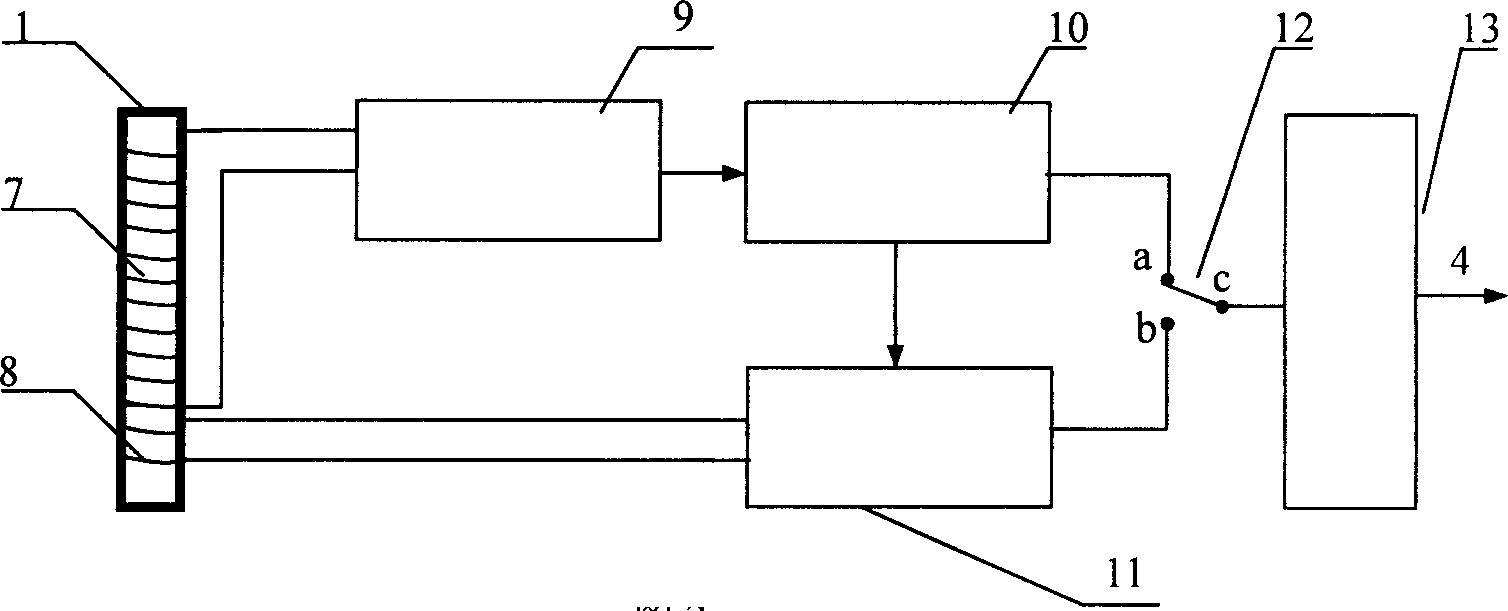 Magnetic component sensor