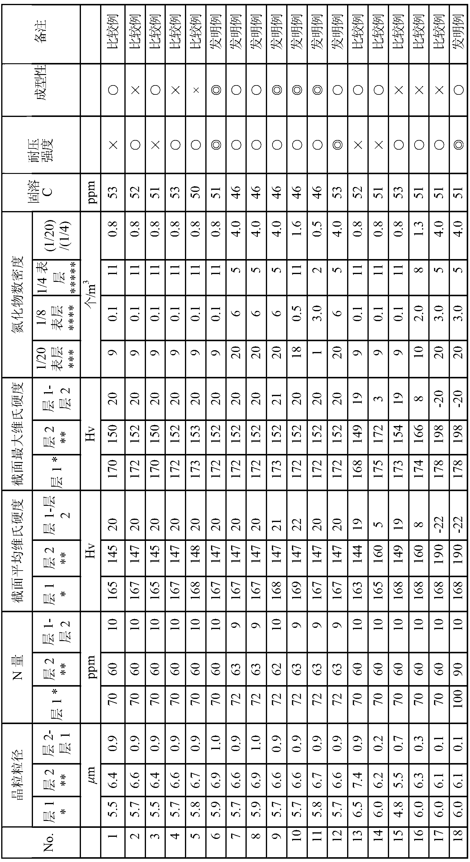 Steel sheet for can, and process for producing same