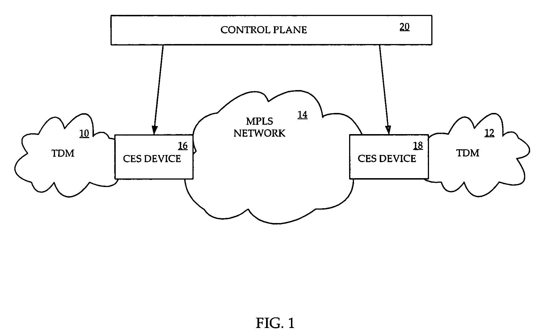 Interworking circuit emulation service over packet and IP/MPLS packet processing