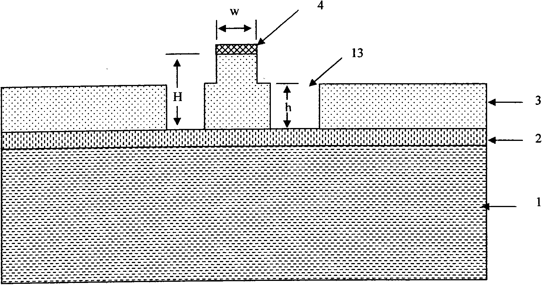 Static-driven tunable optical filter based on optical waveguide and F-P cavity and manufacturing method thereof