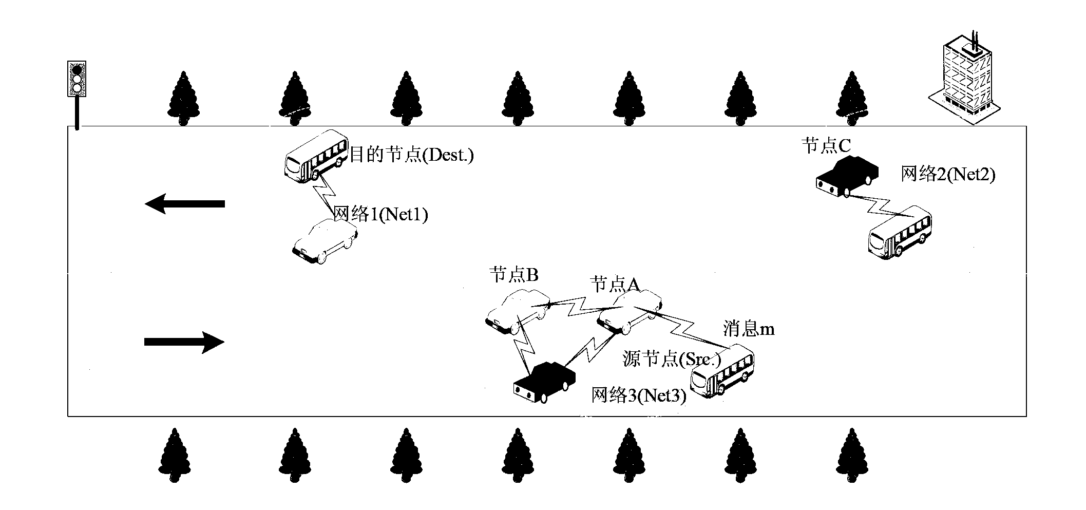 Method applicable for scene with multiple sparse and dense vehicular ad hoc networks (VANETs)