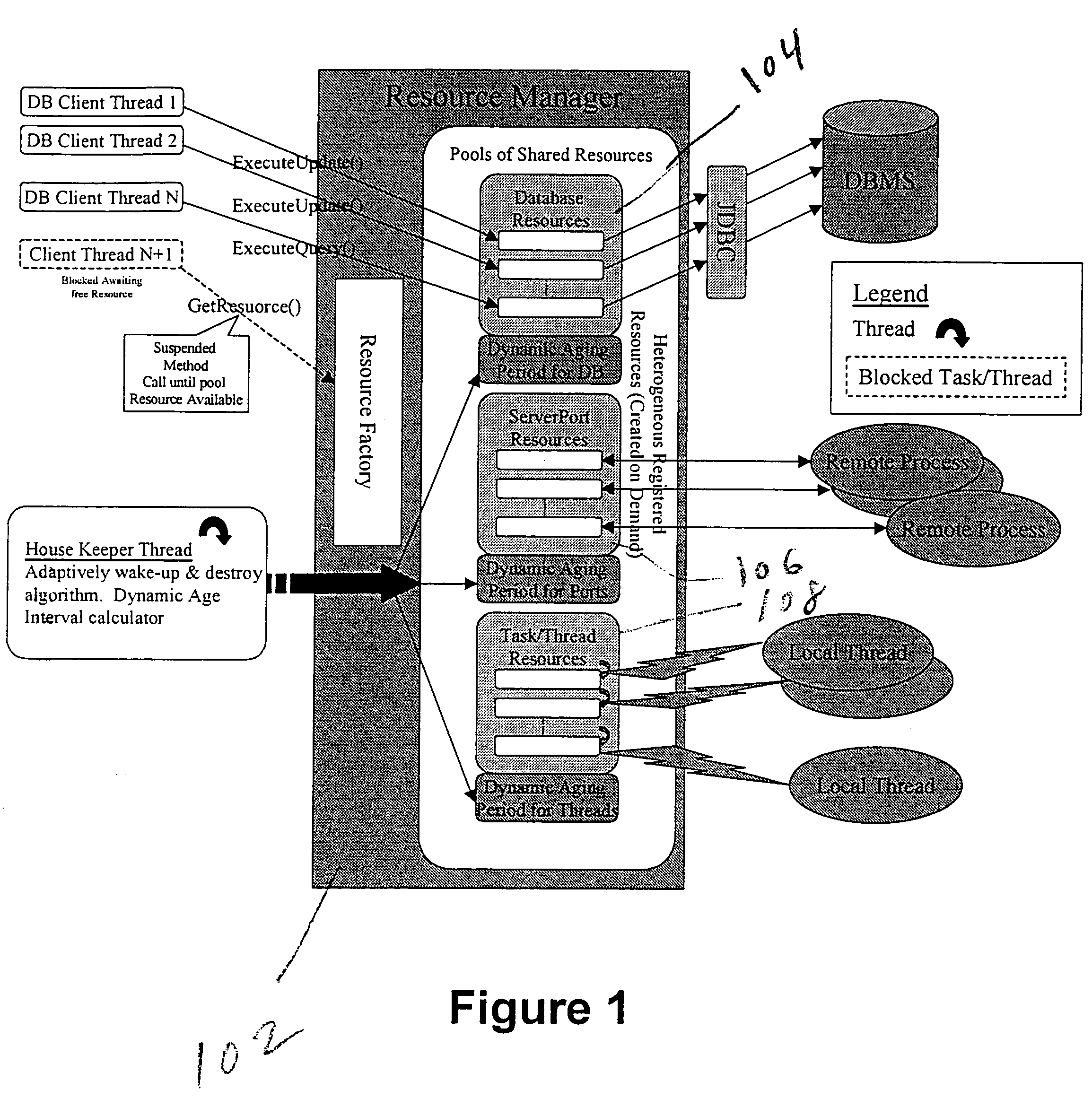 Flexible computer resource manager