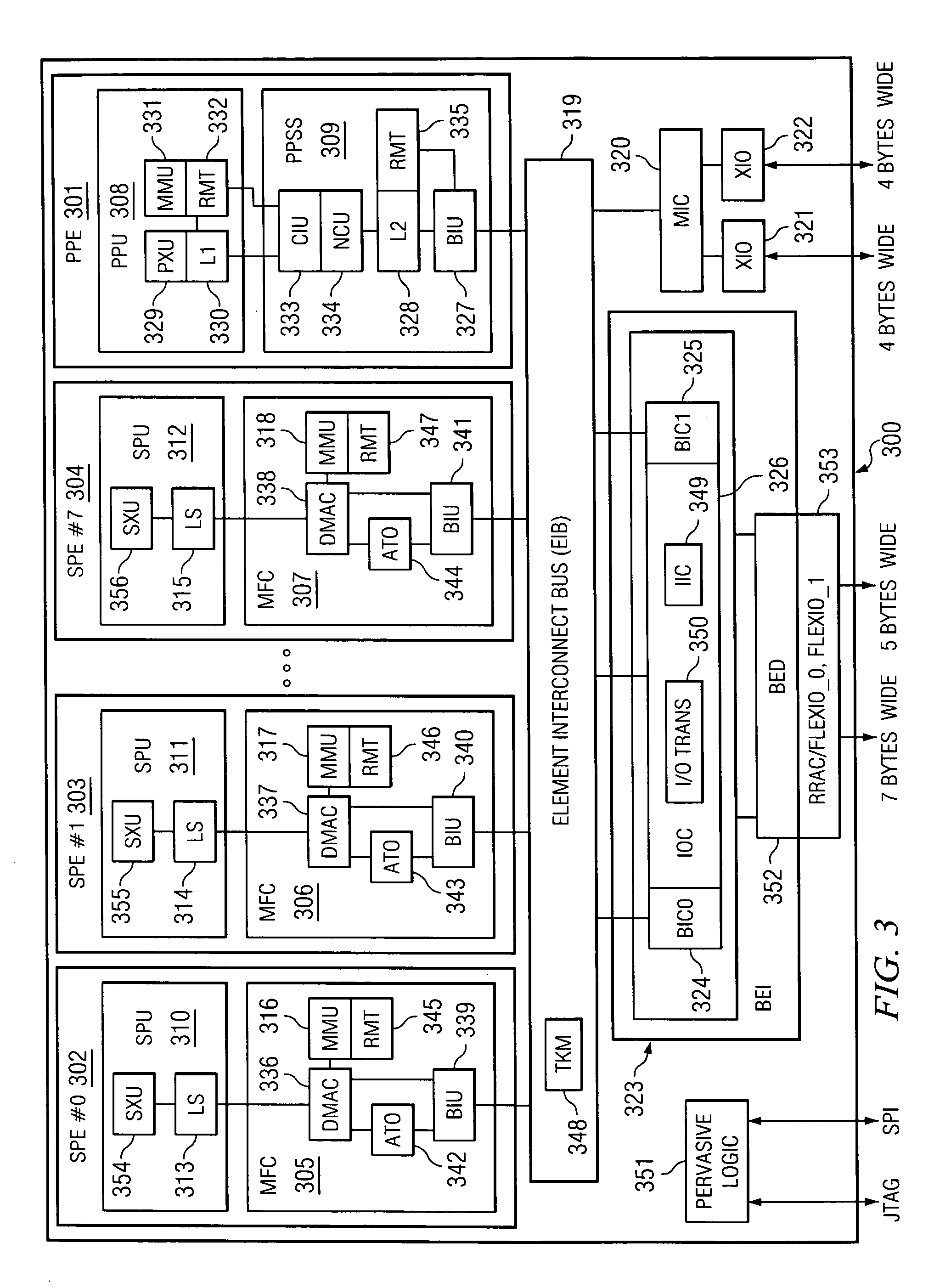 Generation of hardware thermal profiles for a set of processors