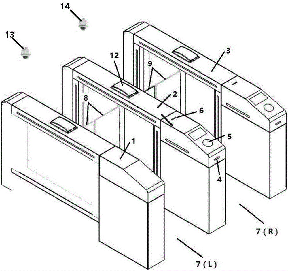 Ticket checking method and channel management equipment