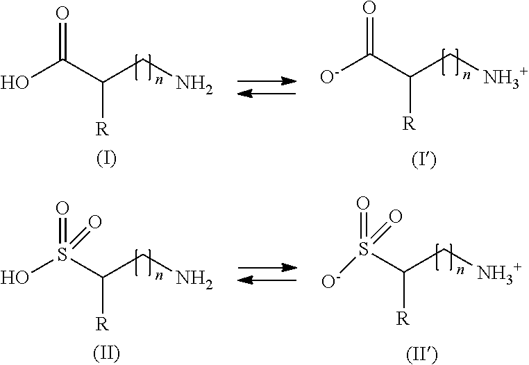 Methods for treating hair