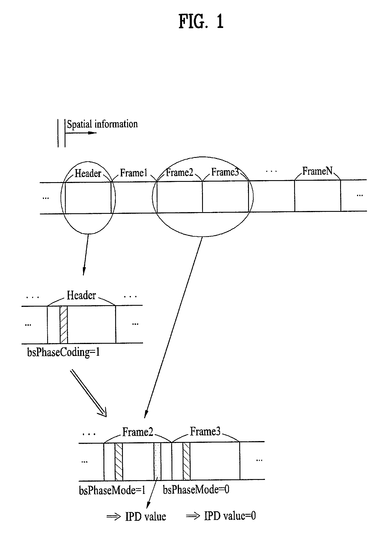 Method and an apparatus for processing a signal