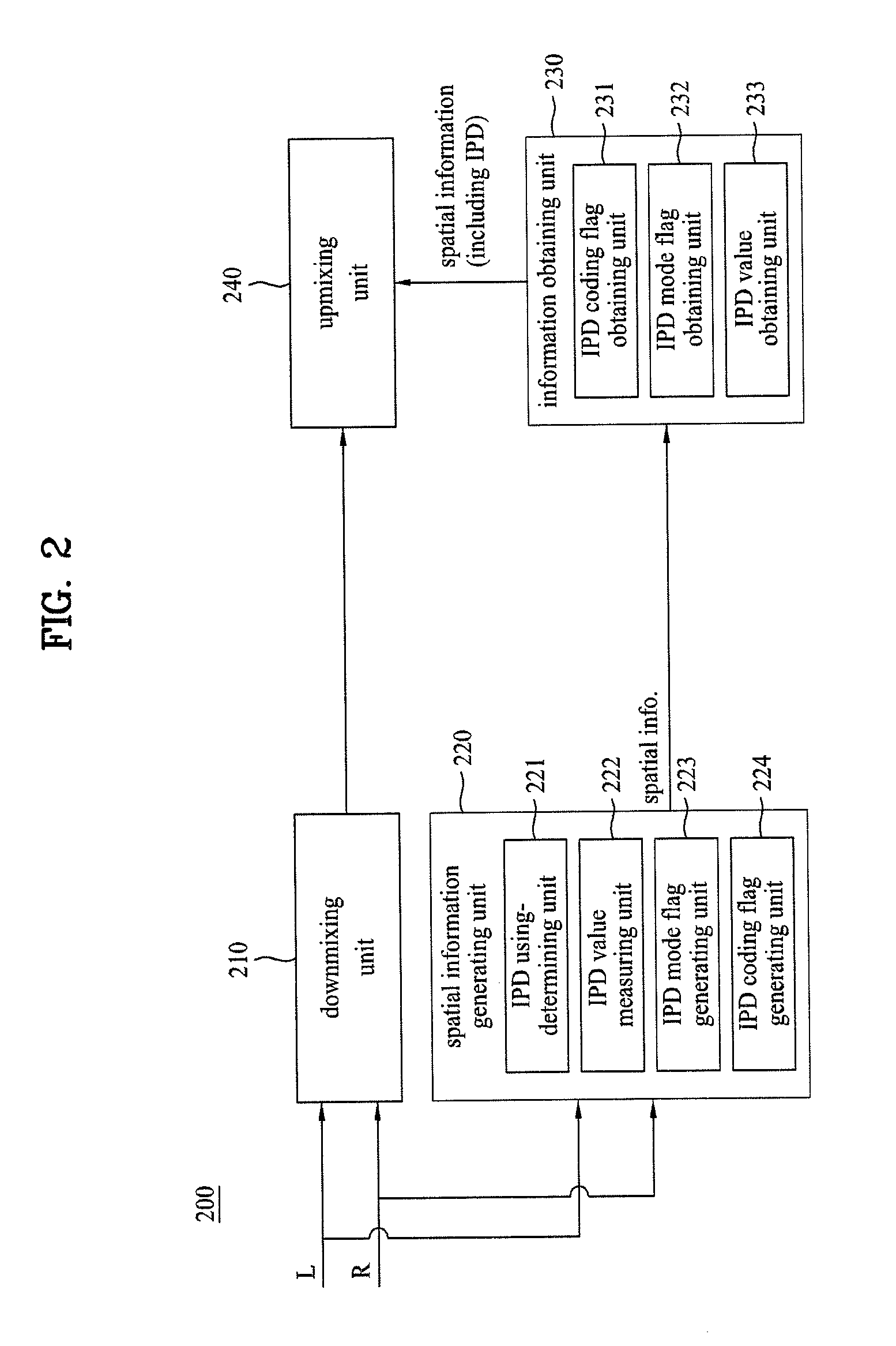 Method and an apparatus for processing a signal