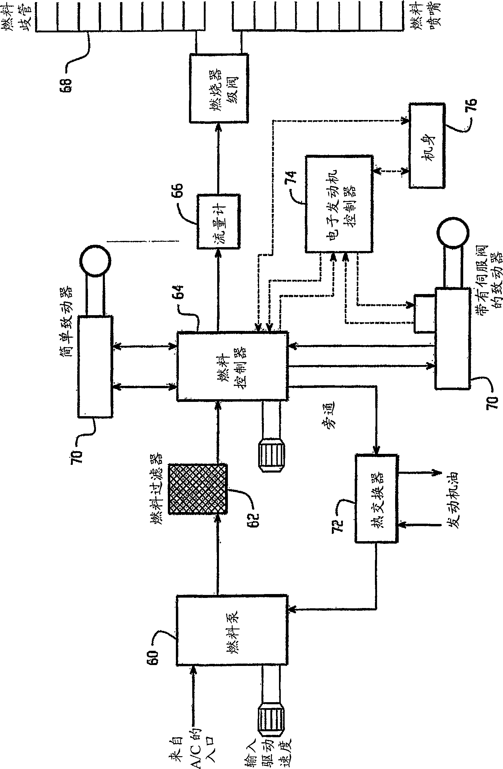 Improved fuel delivery system