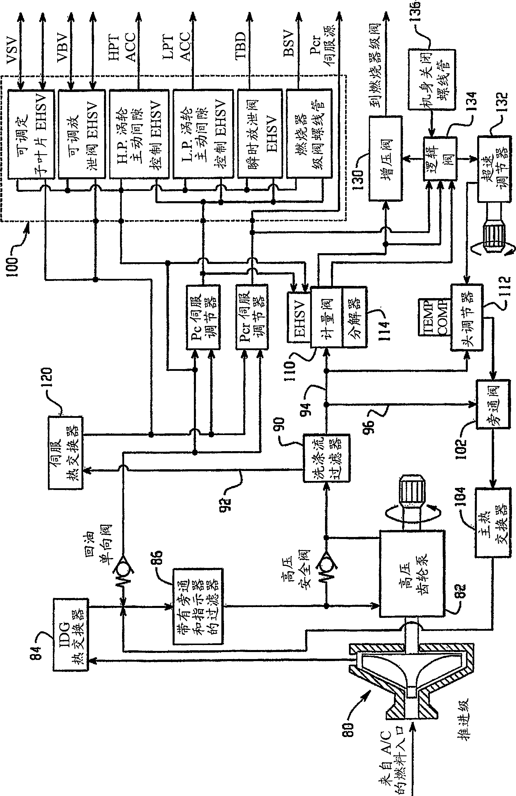 Improved fuel delivery system