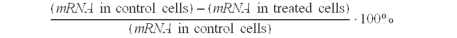 Compositions and methods for inhibiting expression of a gene from the jc virus