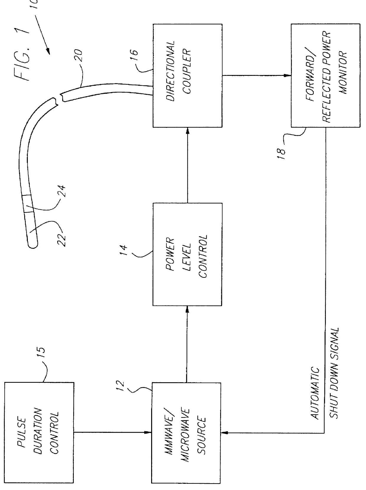 Endothelium preserving microwave treatment for atherosclerosis