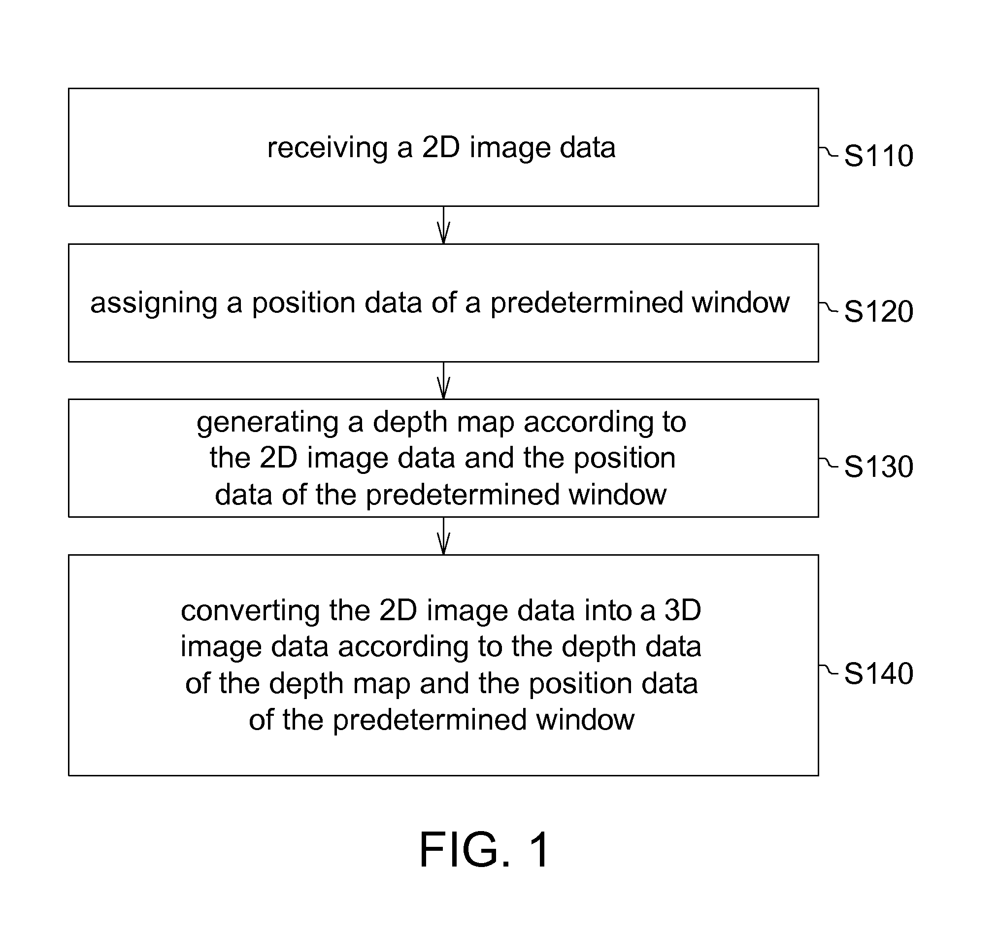 Device and method for 2d to 3D conversion