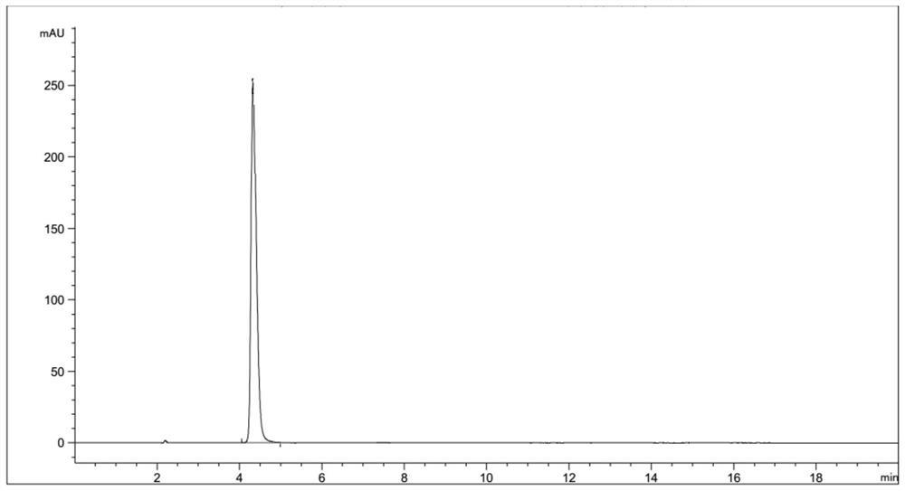 The preparation method of thioglycolic anhydride