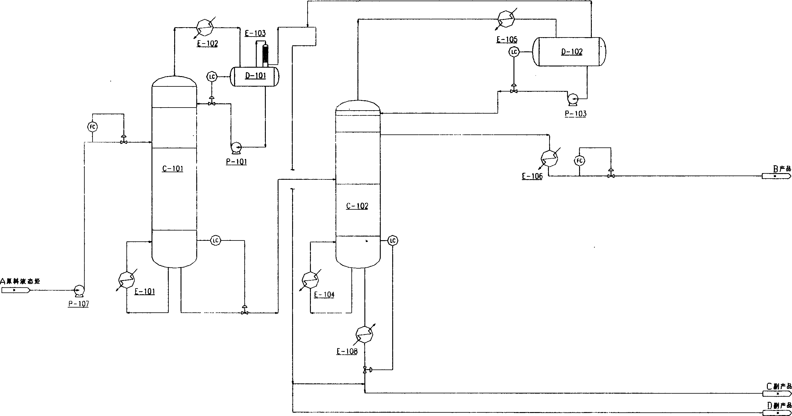 Fractionating method for separating liquid hydrocarbon mixture