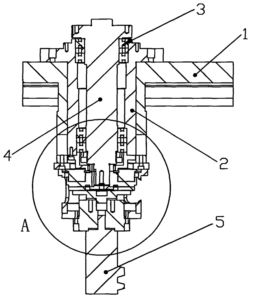 Rotary workbench