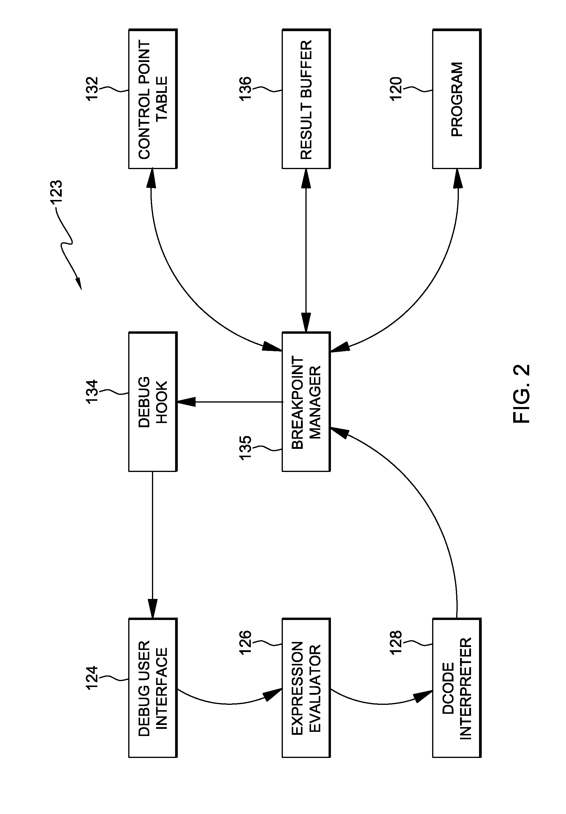 Varying removal of internal breakpoints during debugging of code