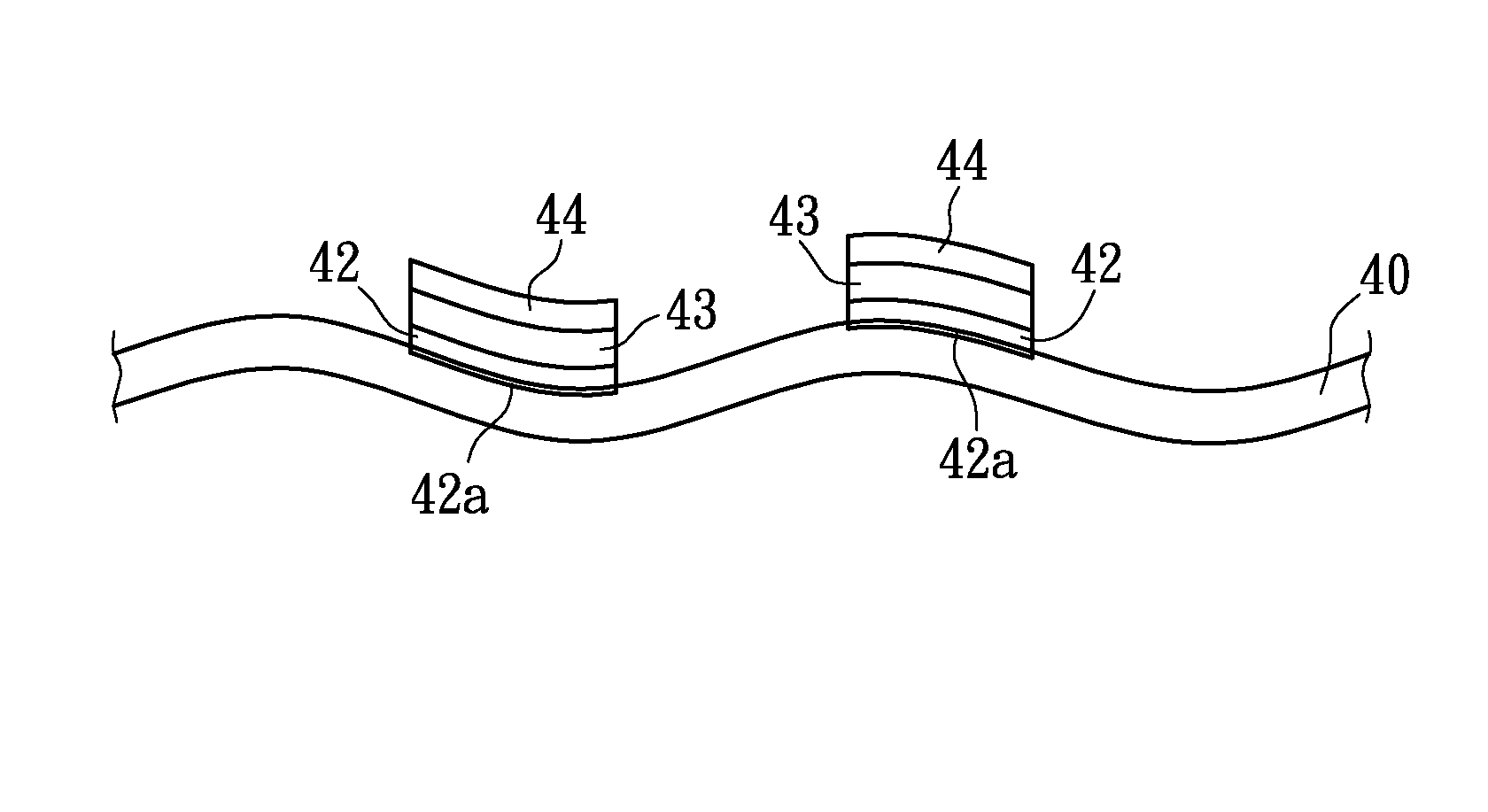 Manufacturing method of circuit pattern