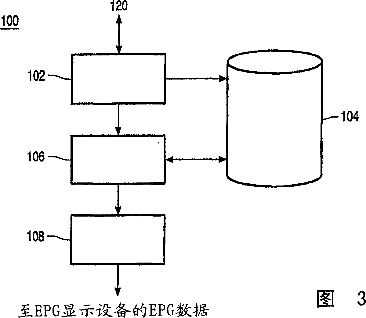 System and method for combining several EPG sources to one reliable EPG