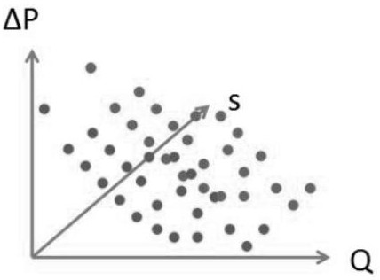 A Remote Calibration Method for Downhole Stratification Flow of Intelligent Split Injection