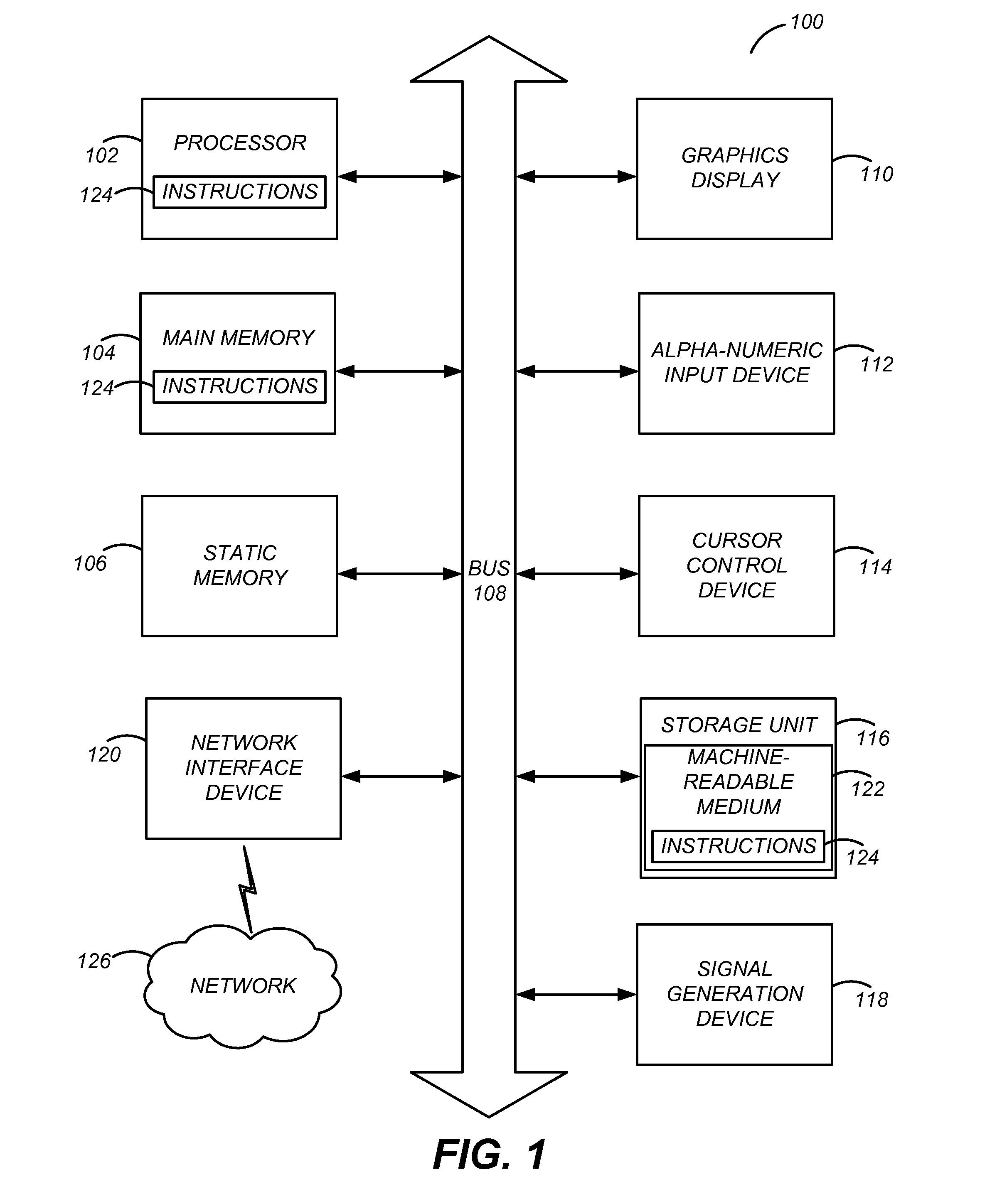 Direct memory interface access in a multi-thread safe system level modeling simulation