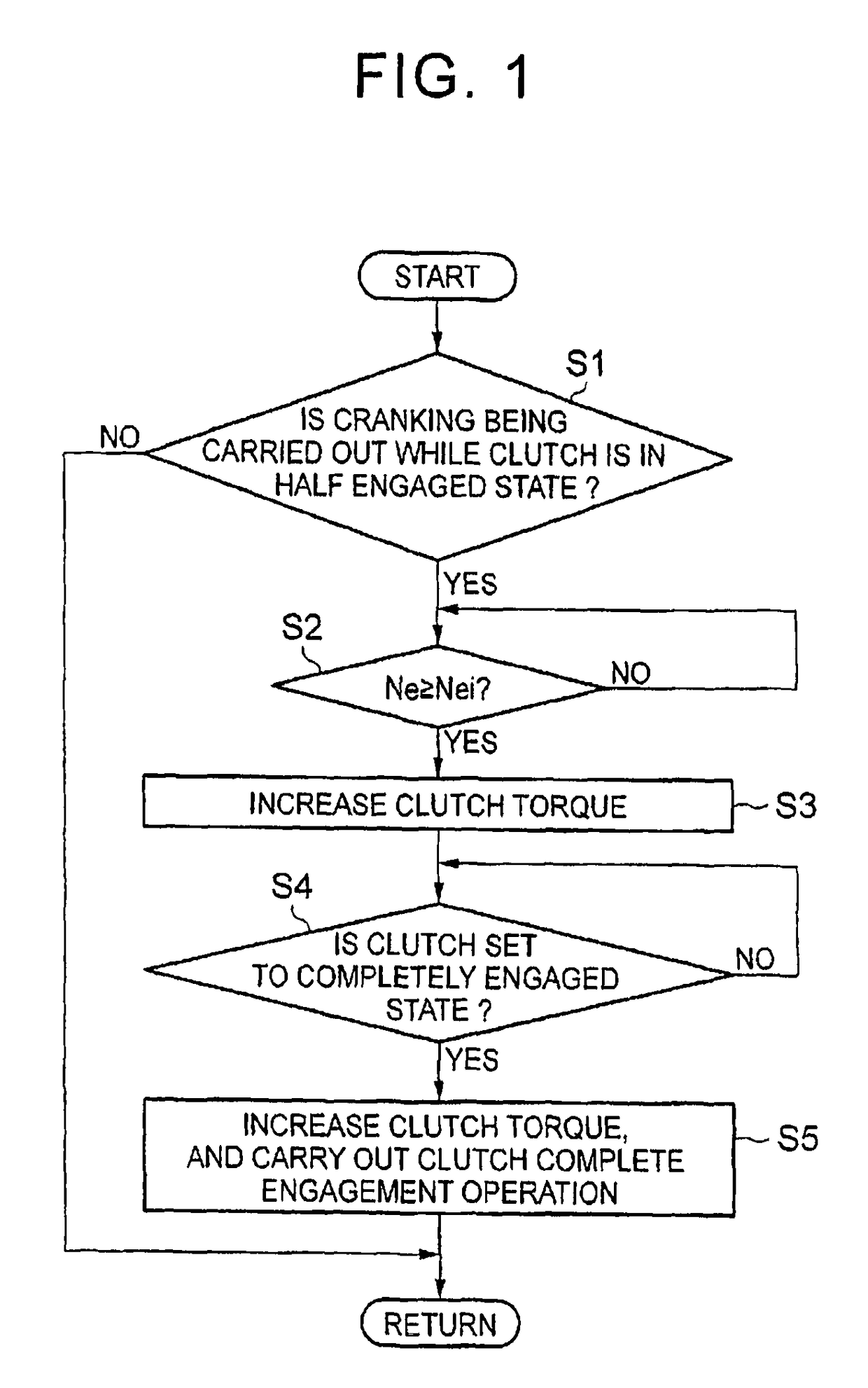 Control system and control method