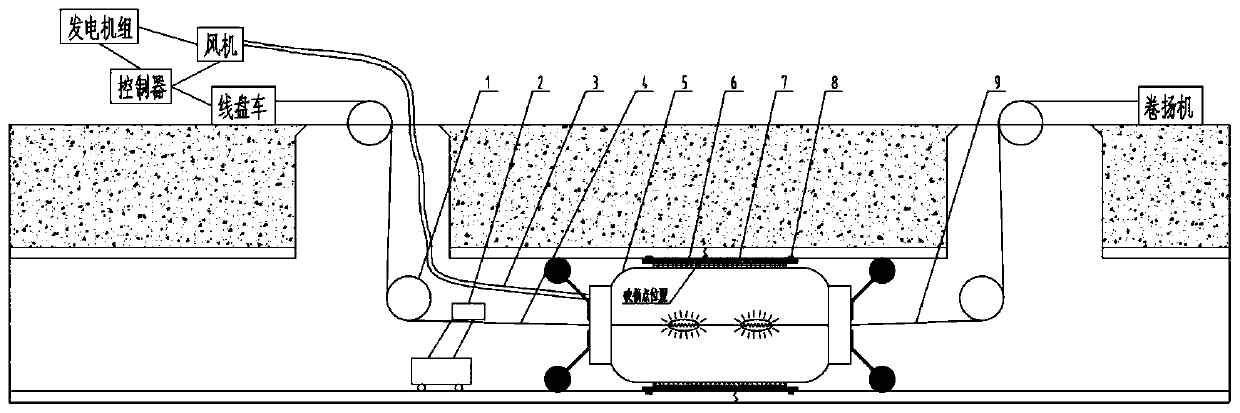 Local repair system and method of drainage pipeline