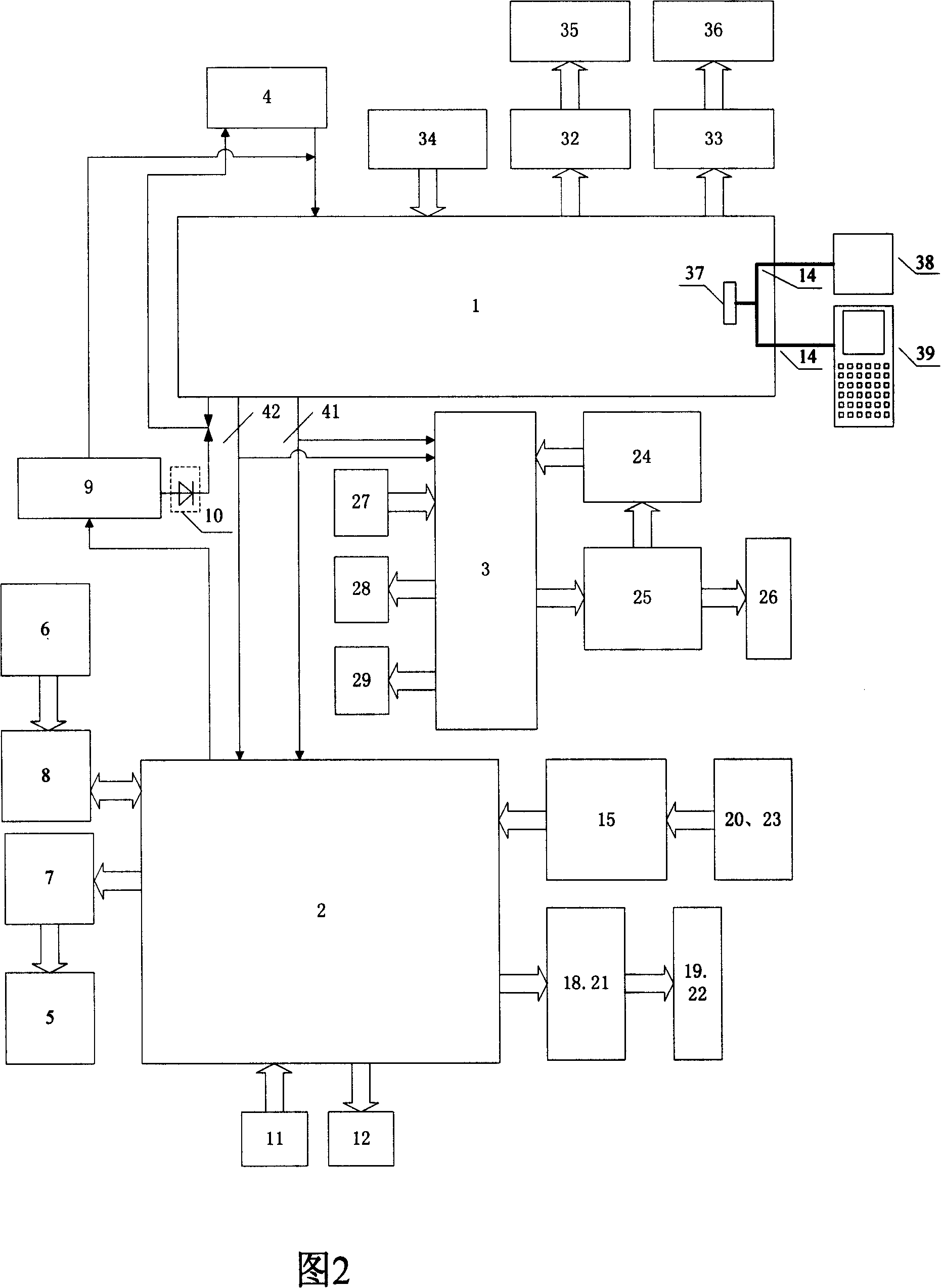 Full-automatic injecting blowing plastic hollow molding machine control device and cybernation method thereof