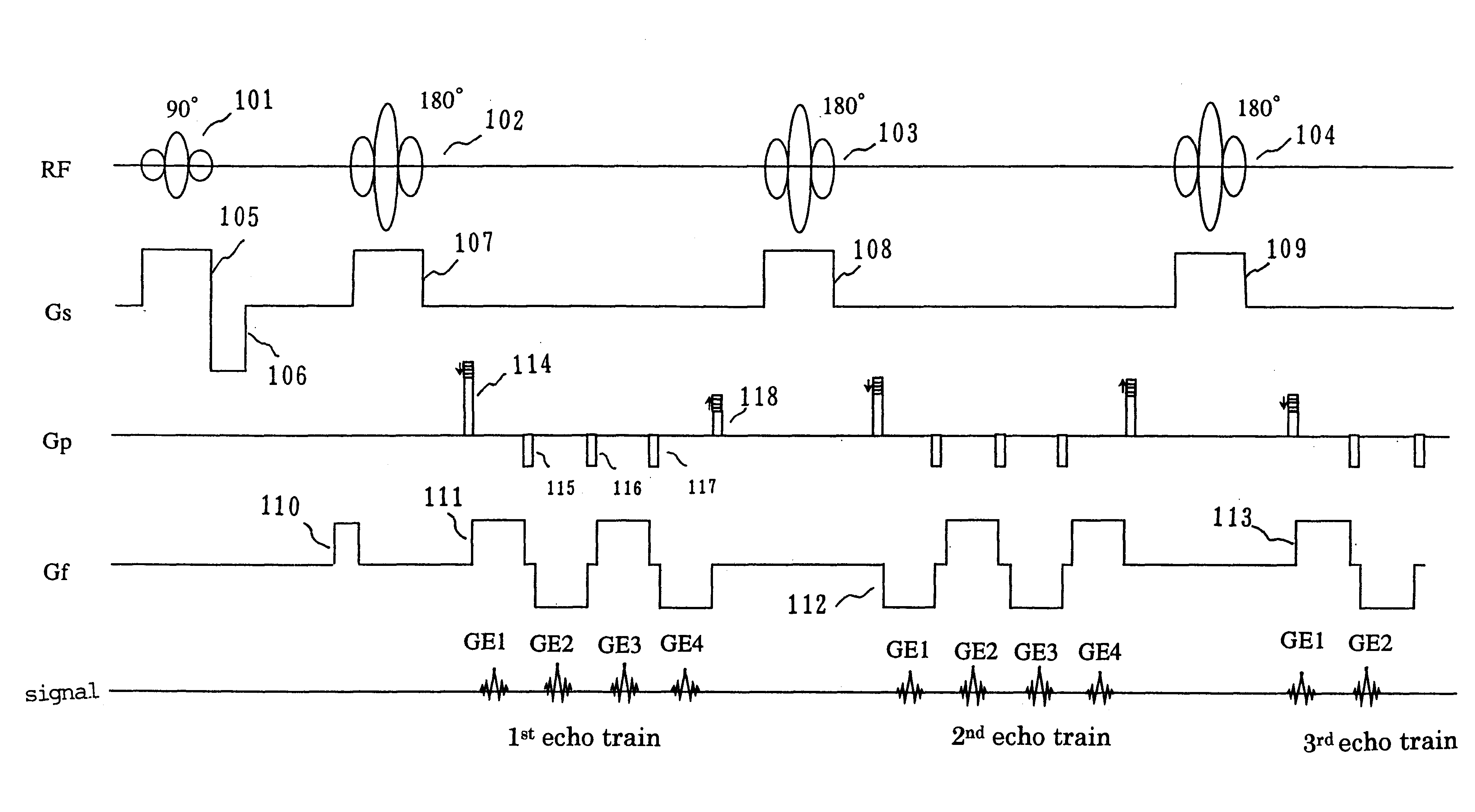 Magnetic resonance imaging apparatus and imaging method