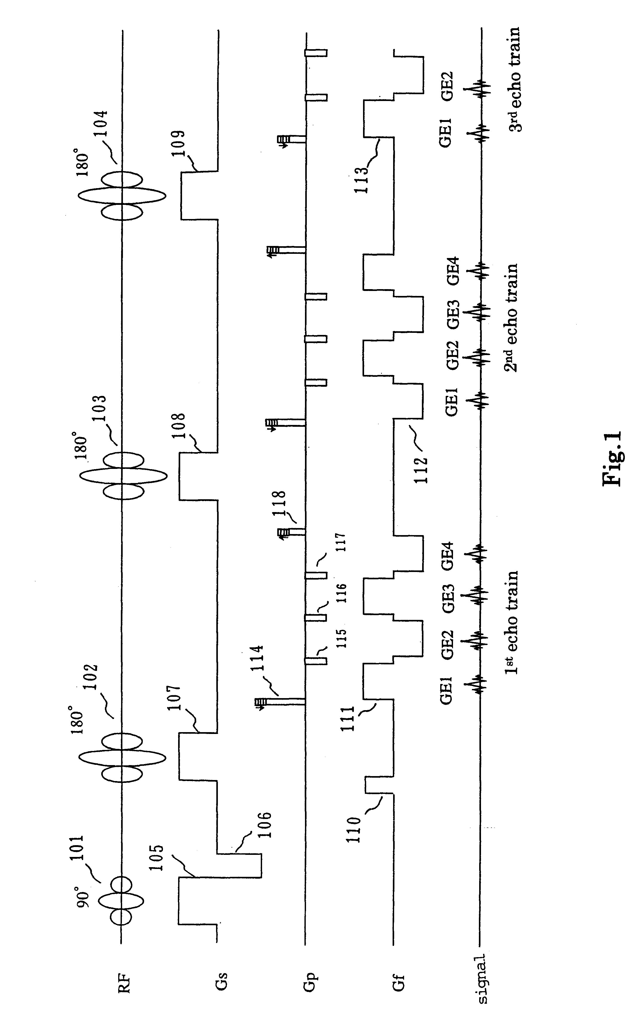 Magnetic resonance imaging apparatus and imaging method