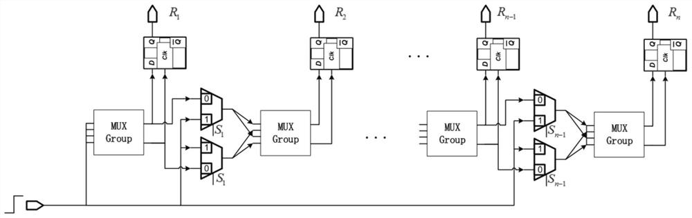 A circuit structure of a new arbiter-based physically unclonable function