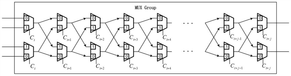 A circuit structure of a new arbiter-based physically unclonable function