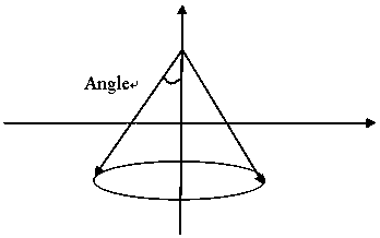 A method and system for realizing dynamic light effects based on GPU acceleration